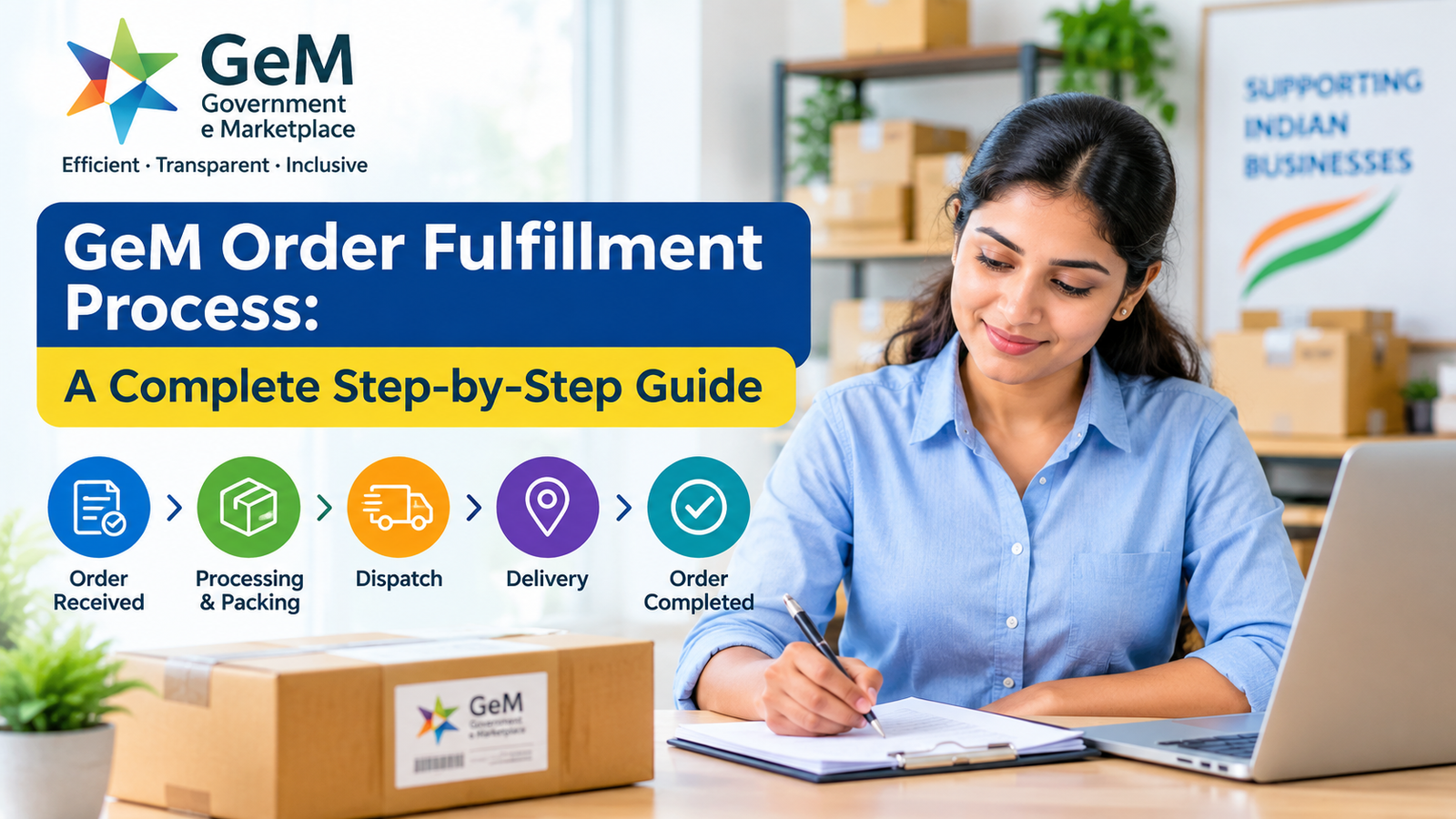 GeM Order Fulfillment Process| A Complete Step-by-Step Guide (2026)
